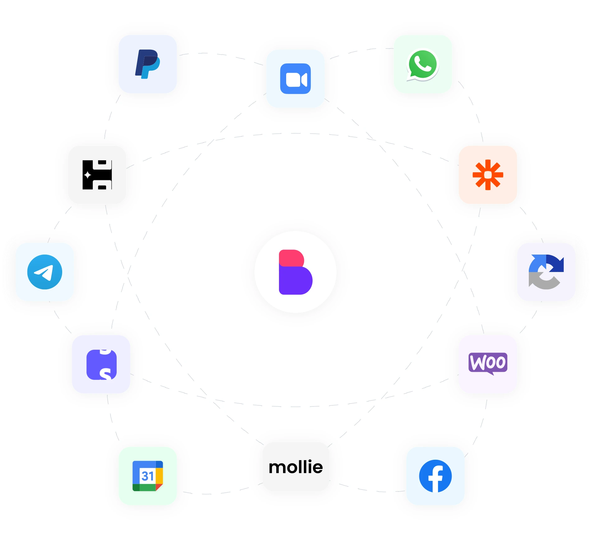 WordPress Appointment Booking Plugin with 15+ integrations