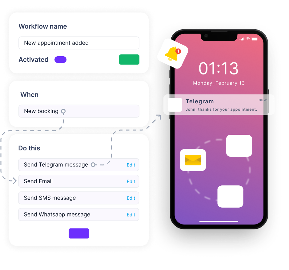 WordPress Appointment Booking Plugin with Workflow management