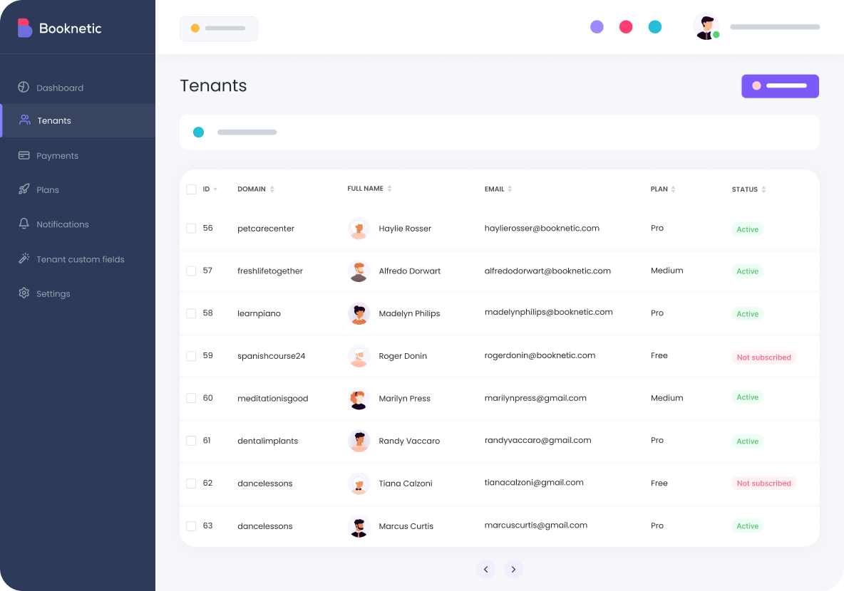 Super admin dashboard