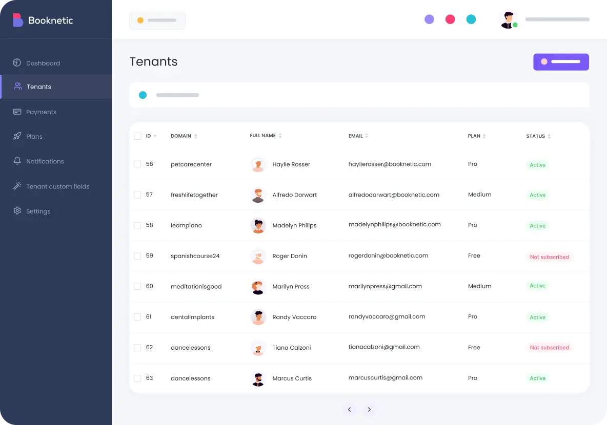 Super admin dashboard