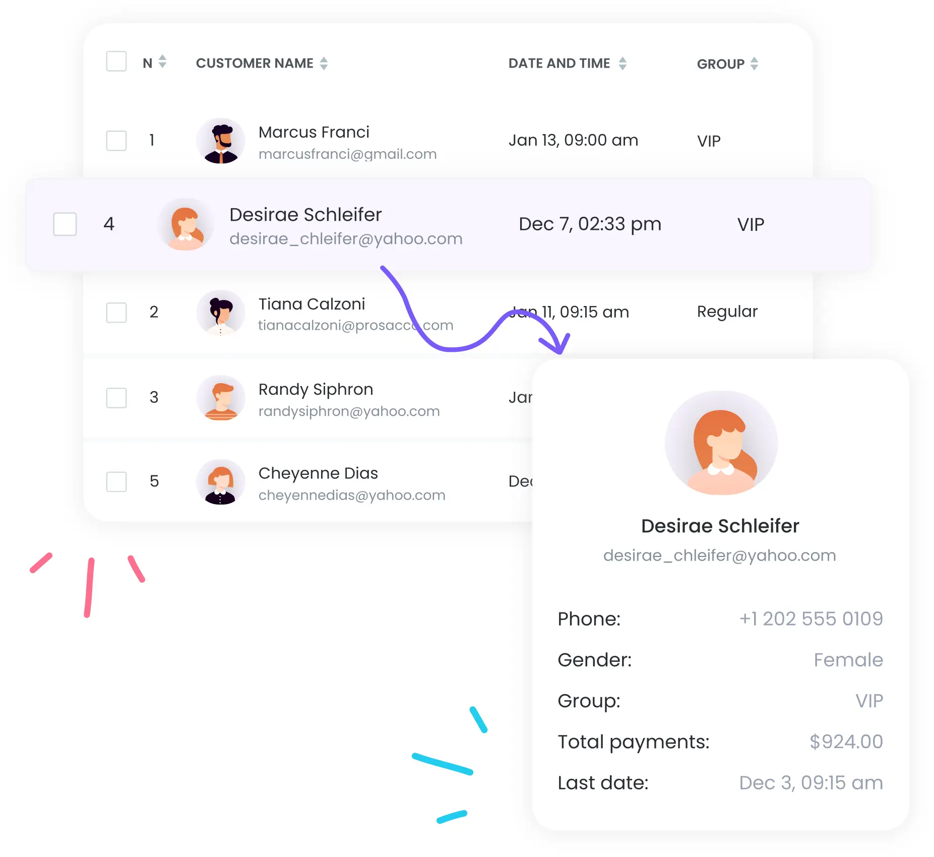Collect your customer data