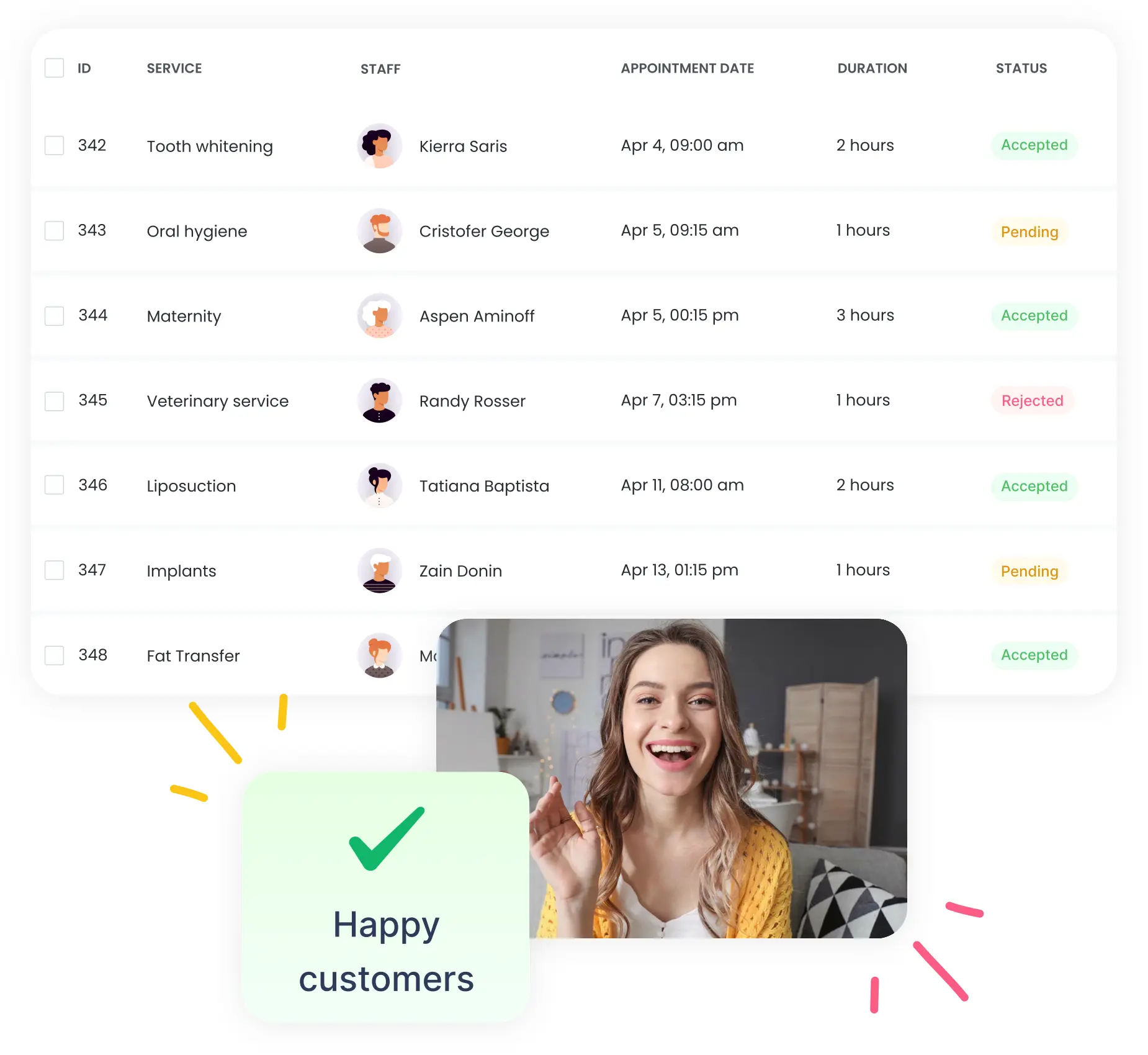 Simplify everything for your customers