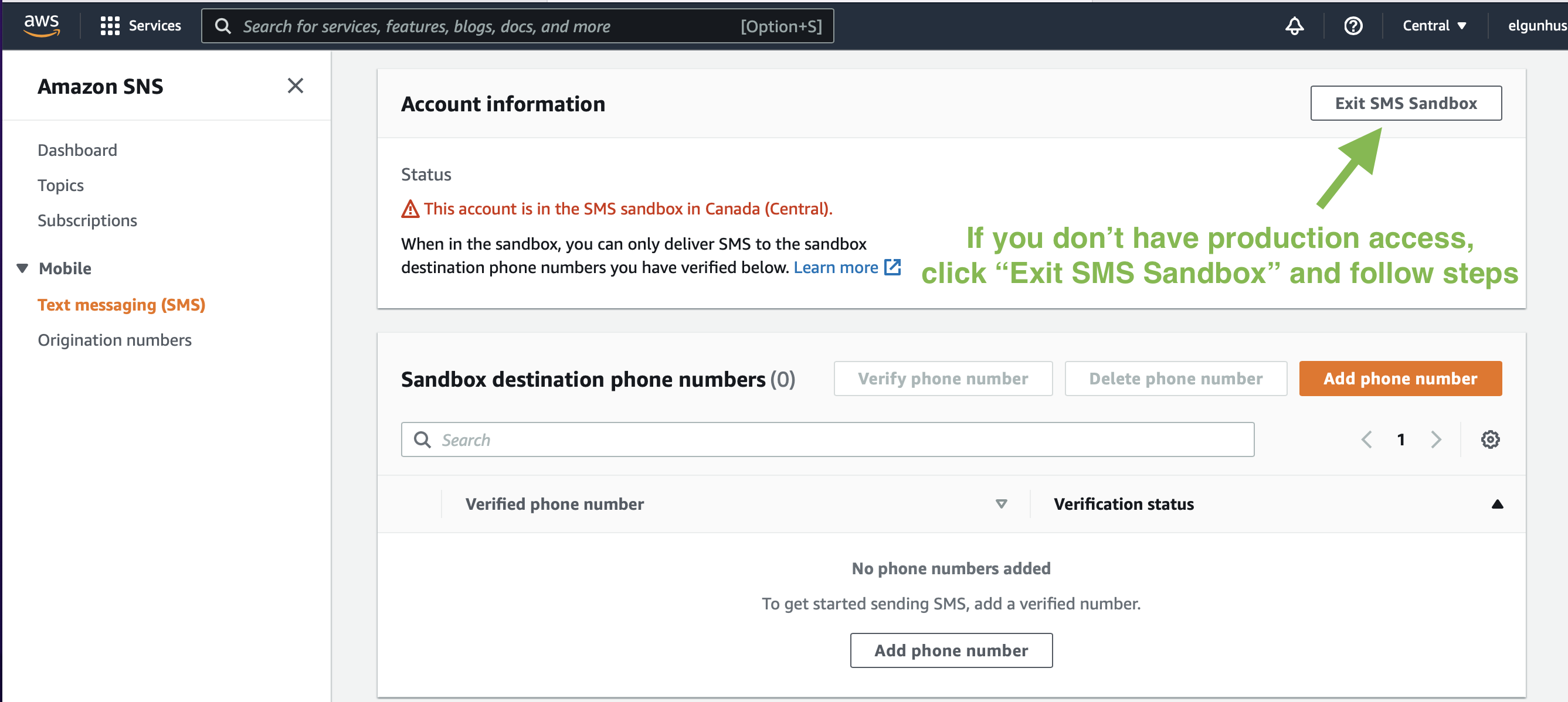 Amazon Simple Notification Service