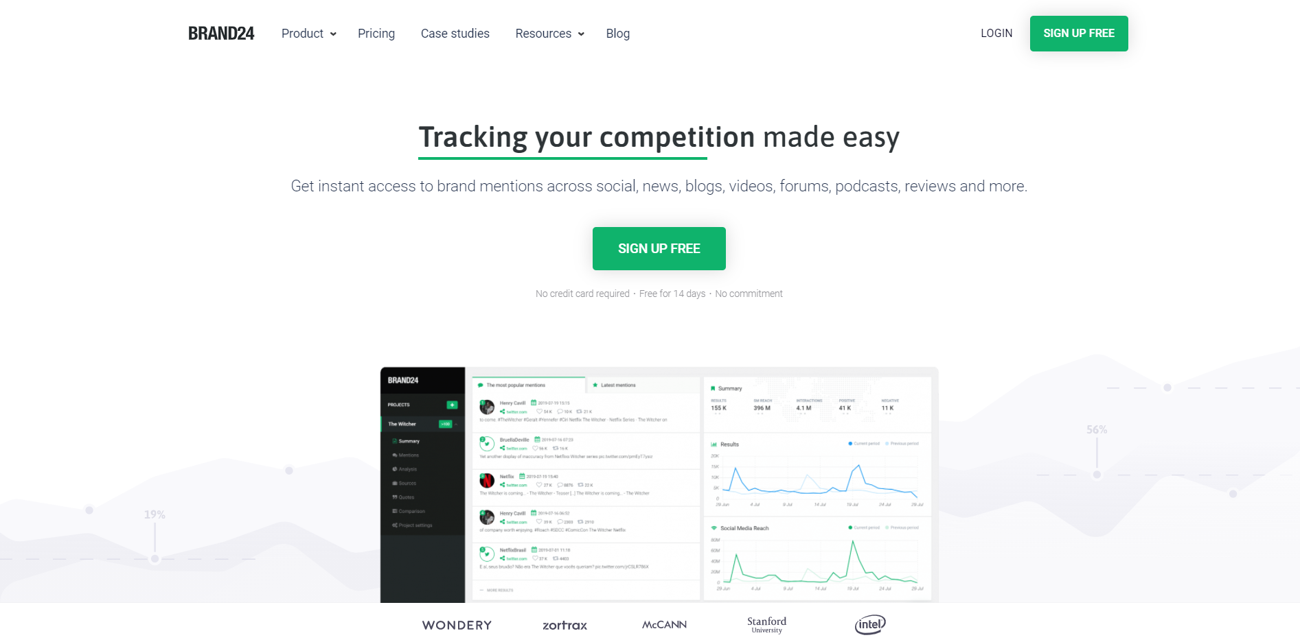 social listening tools