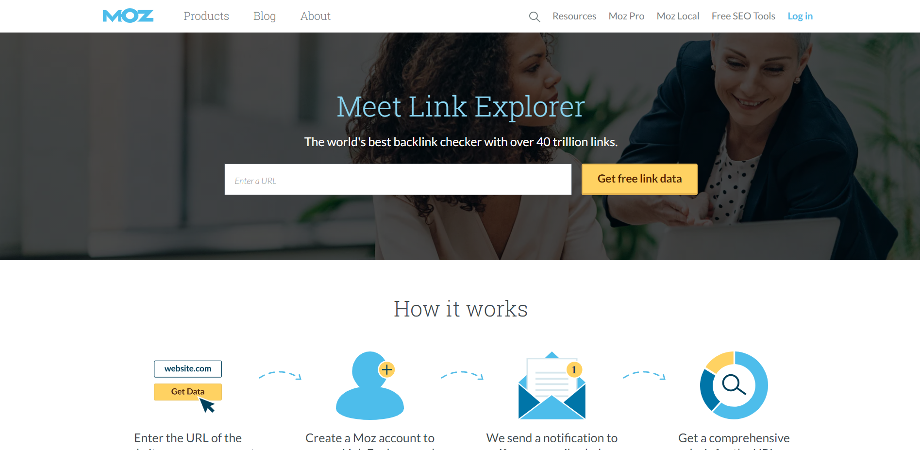 beste kostenlose SEO-Tools