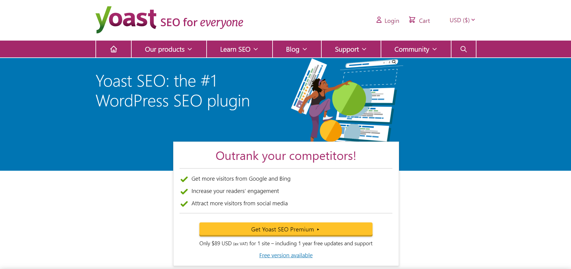 must have wordpress plugins