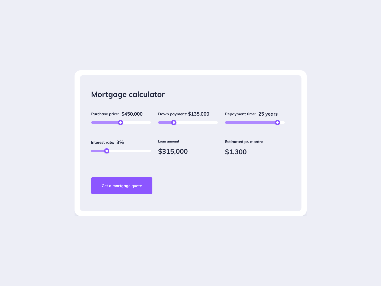 Immobilien-Website-Funktionen. Beste Immobilien-Website-Funktionen, grundlegende Funktionen einer Immobilien-Website, Funktionen einer Immobilien-Website, Funktionen der Website eines Immobilienmaklers