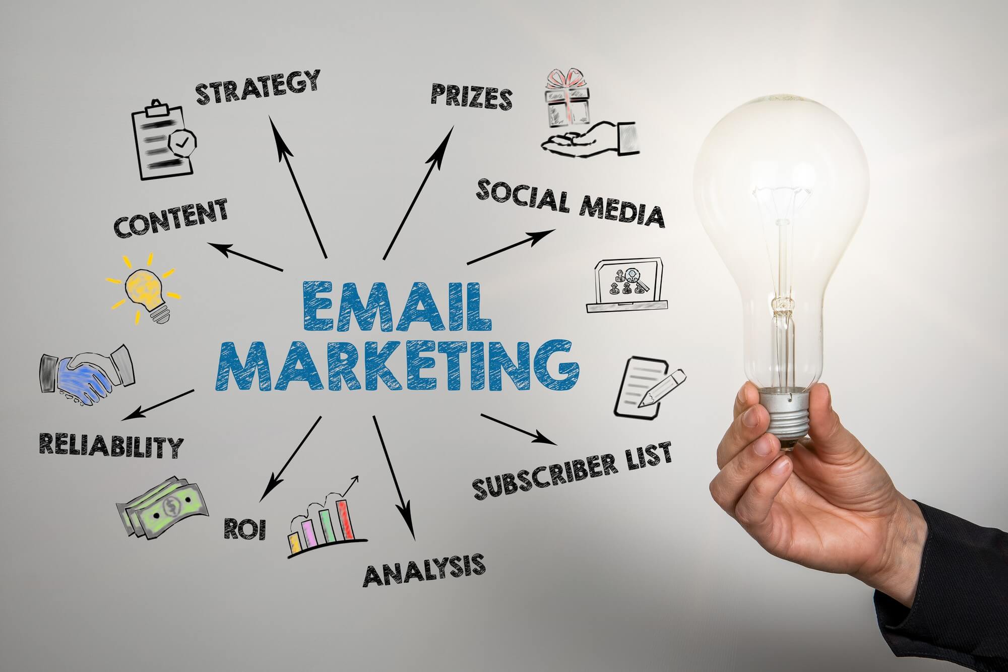 Marketingstrategien für Veranstaltungsorte zur Verkaufsmaximierung, Marketingtipps für Veranstaltungsorte zur Steigerung der Eventbuchungen, Marketingtipps für hybride Events