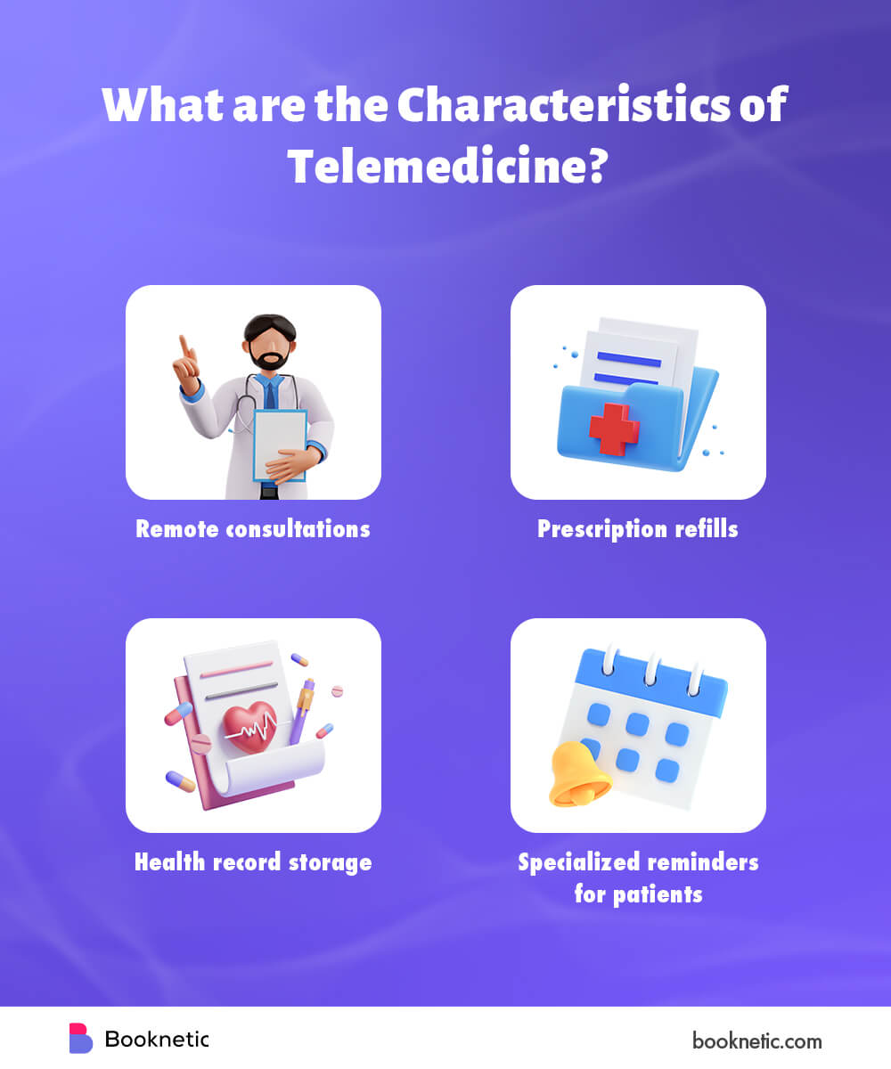 eine Infografik, die über die Merkmale der Telemedizin spricht