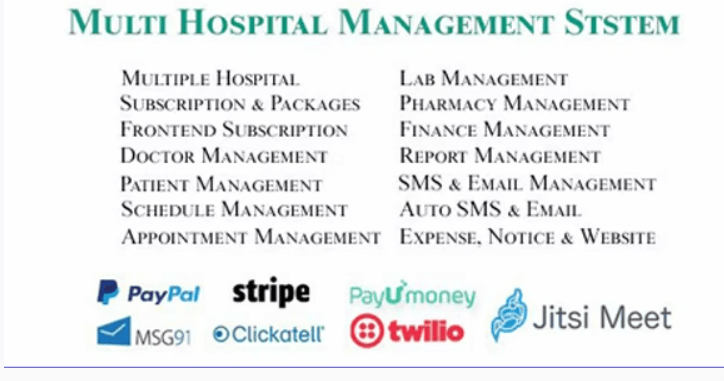 Multi Hospital Patientenmanagement-Plugin