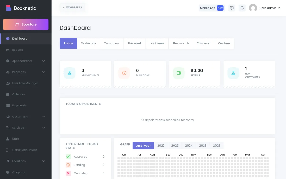 Booknetic admin dashboard with revenue summary, upcoming appointments, and today's schedule on the first screen
