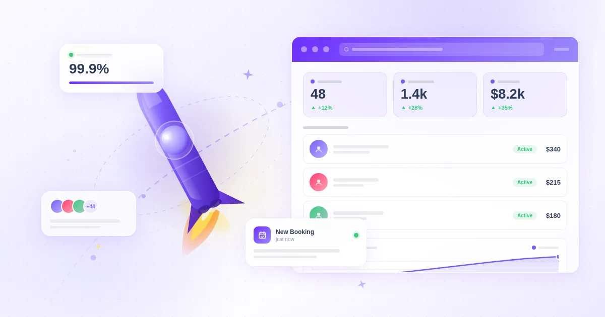Booknetic SaaS Review (2026): Features, Pricing, Pros & Cons