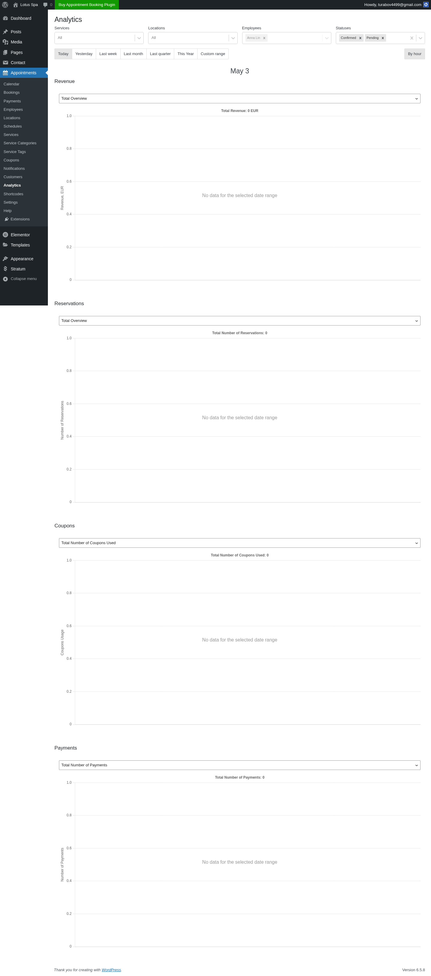 MotoPress admin Analytics — Revenue, Bookings, Popular Services, Coupon Usage, Payment Gateway breakdown