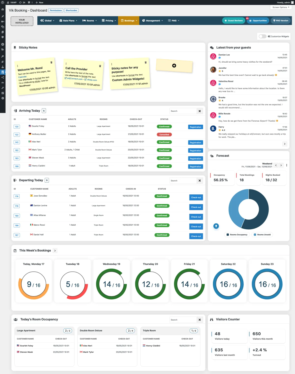 VikBooking admin availability overview and booking calendar