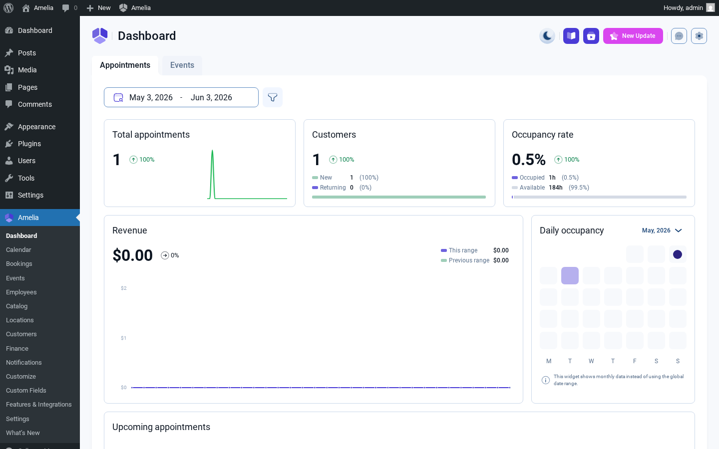 Amelia admin Dashboard — KPIs, daily occupancy, employees and services tables