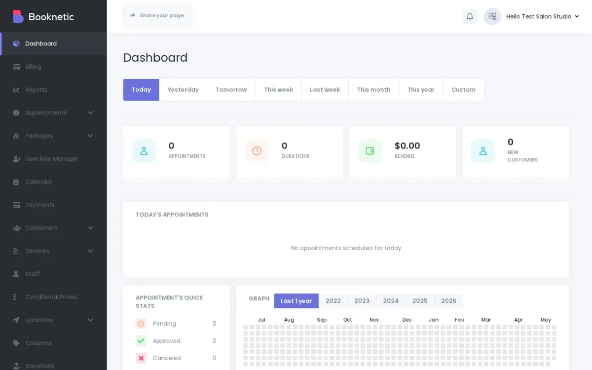 Booknetic SaaS tenant dashboard with KPI cards, today's appointments table, and yearly activity graph
