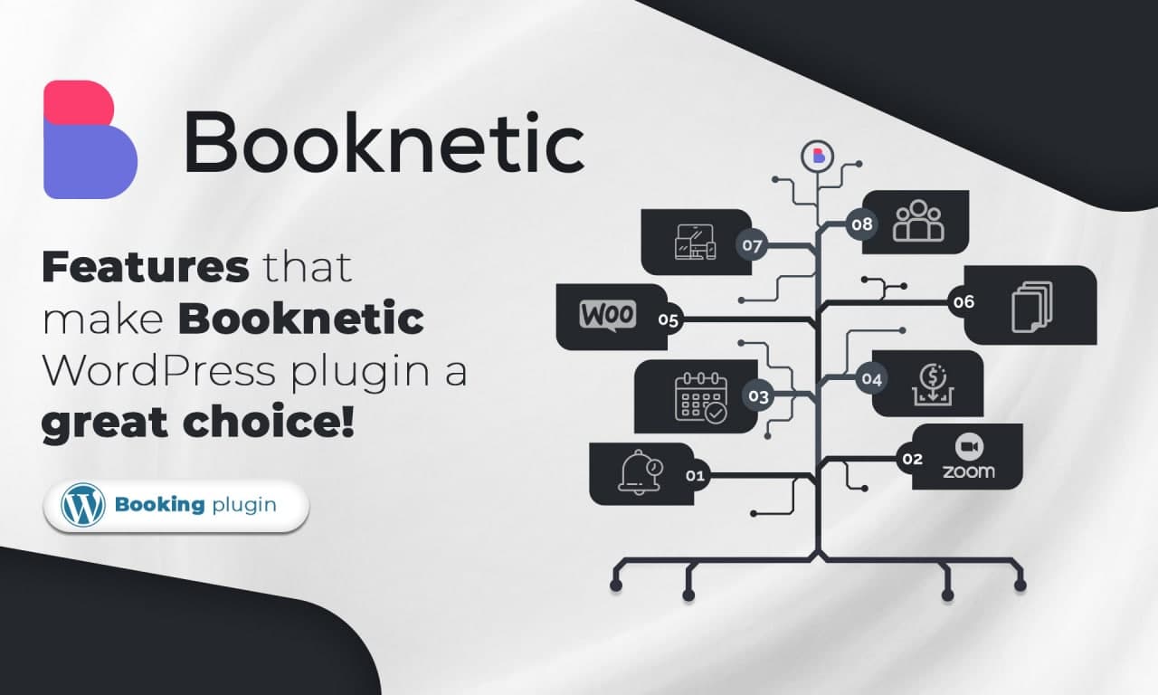 Features That Make Booknetic WordPress Plugin a Great Choice